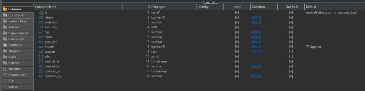 Base Table